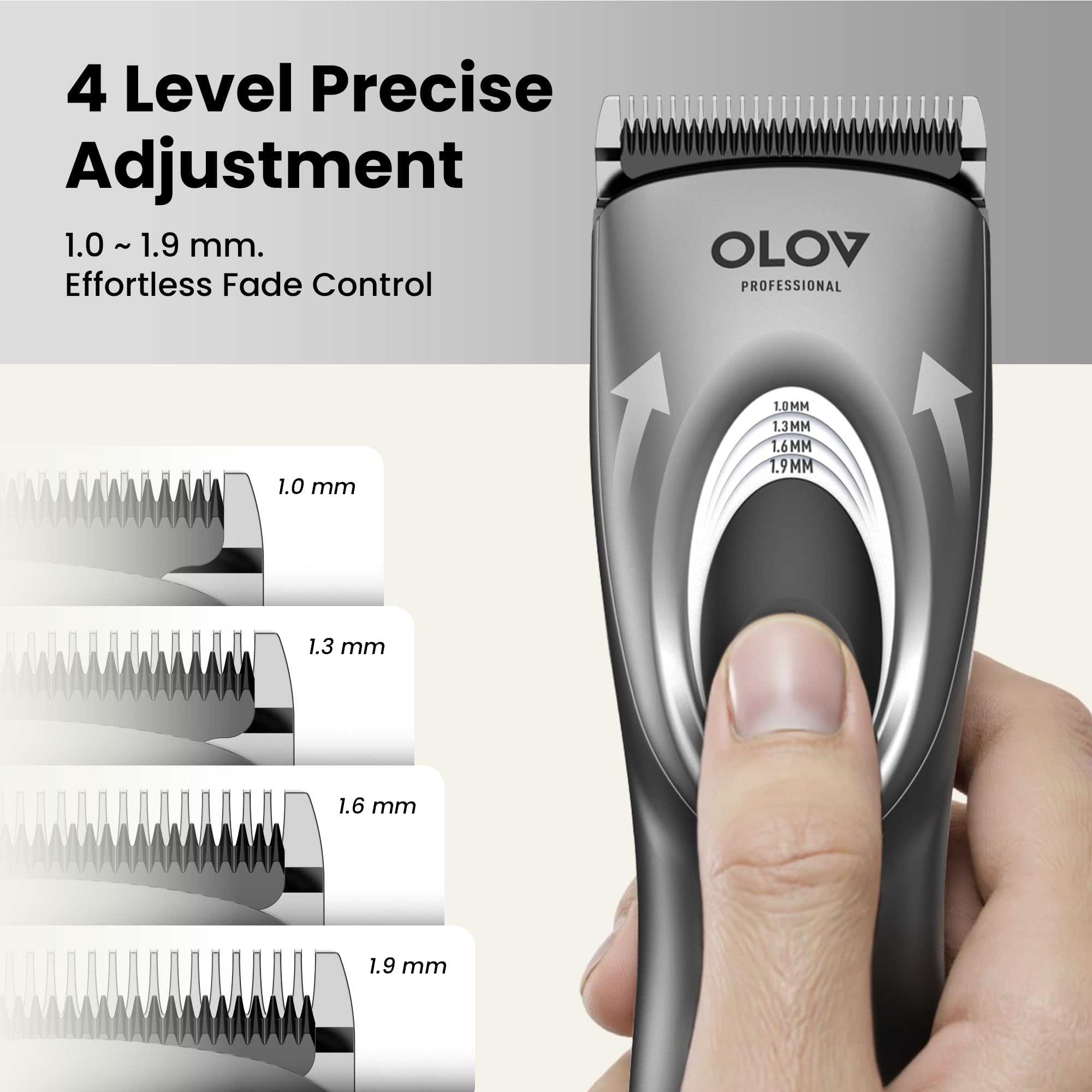 OLOV Cordless Rechargeable Hair Clipper & Trimmer