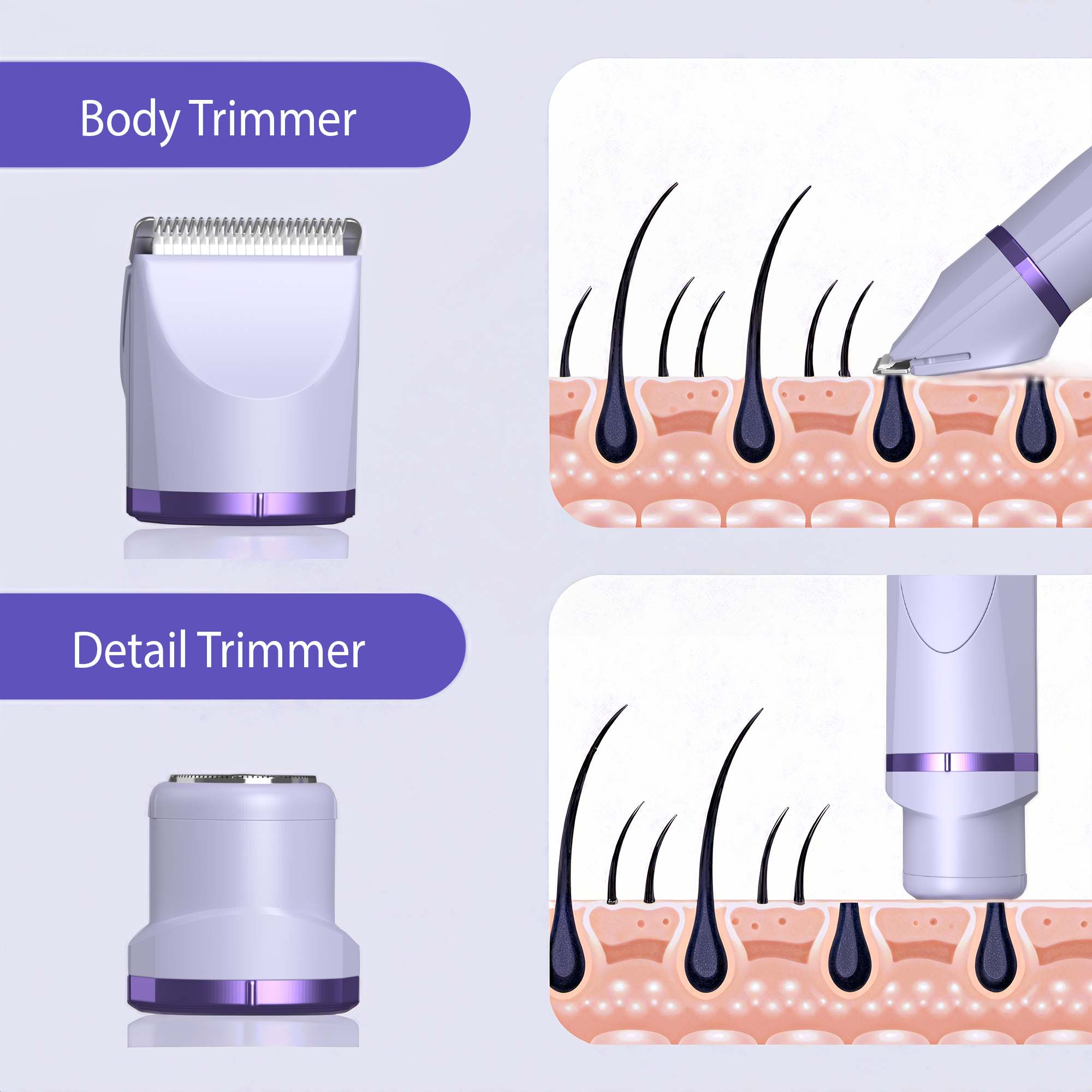 OLOV® Body & Bikini Hair Trimmer