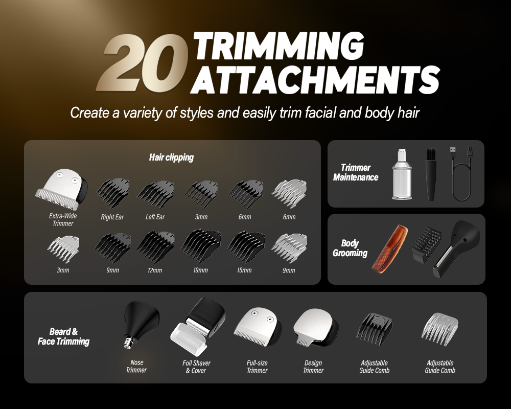 OLOV® Beard Trimmer, 21 Piece All-in-One Mens Grooming Kit and Hair Clipper