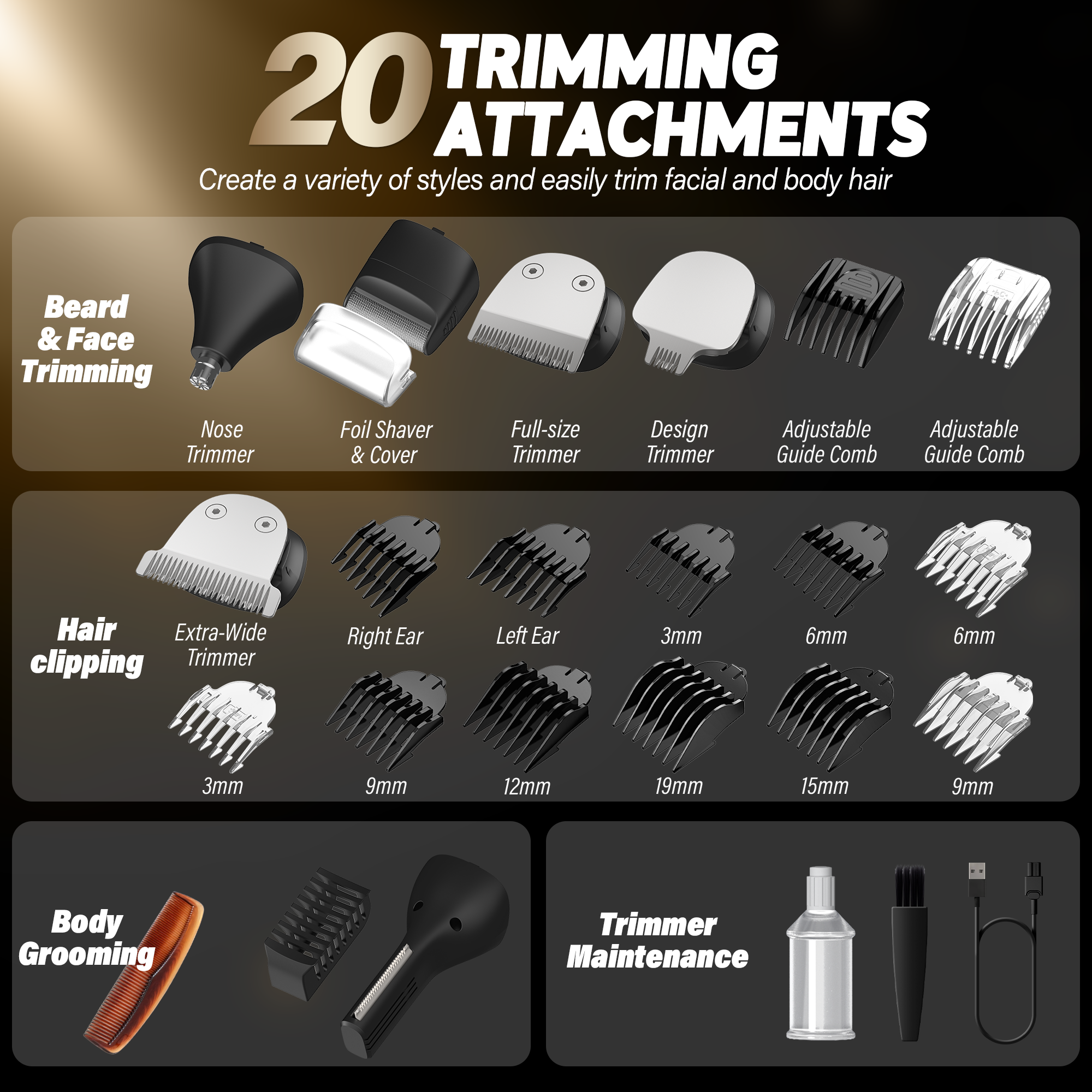 OLOV® Beard Trimmer, 21 Piece All-in-One Mens Grooming Kit and Hair Clipper