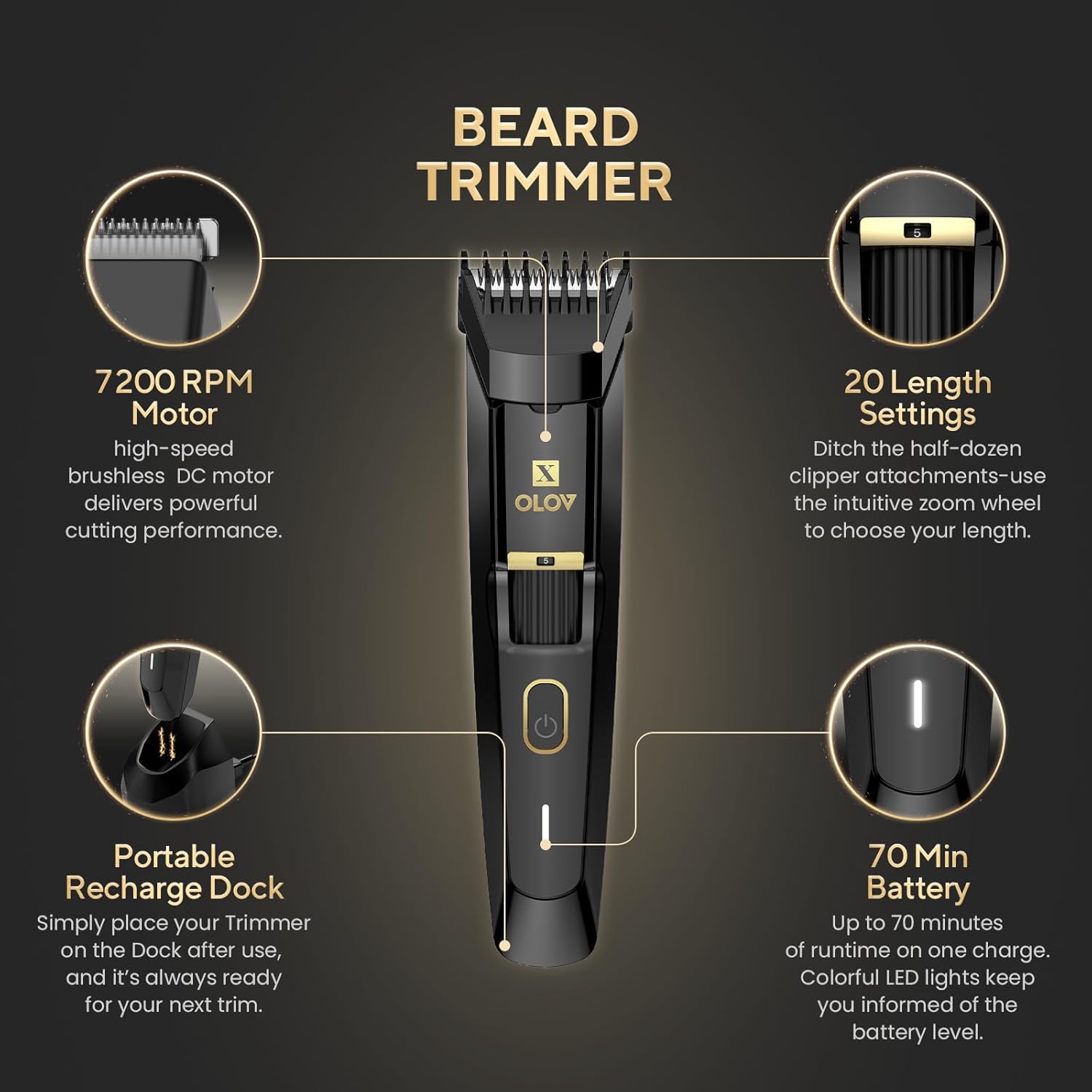 OLOV-X The Beard Hedger Premium Men's Beard Trimmer
